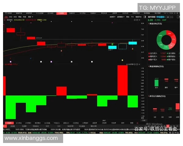赛后复盘北京篮球队与上海篮球队的状态分析与表现评估 赛后复盘北京篮球队与上海篮球队的状态分析与表现评估