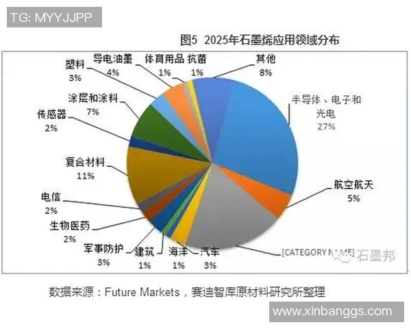 FS法兰与卡尔斯的全面对比分析及市场前景探讨 FS法兰与卡尔斯的全面对比分析及市场前景探讨
